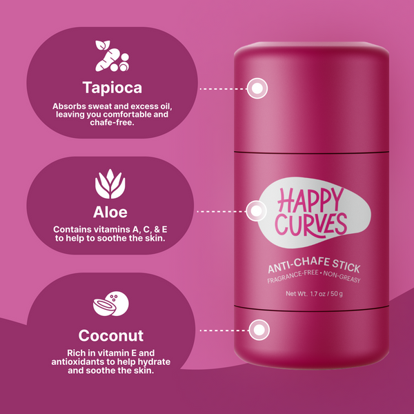Happy Curves - Anti-Chafe Stick (Fragrance-Free)