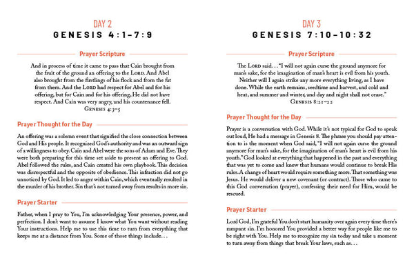 365 Encouraging Prayers for Men