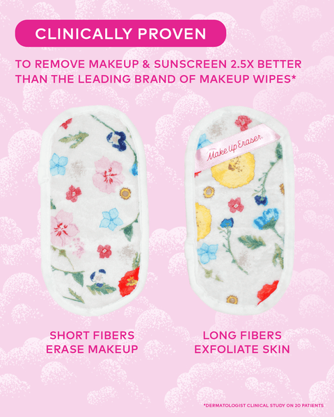 Mini MakeUp Eraser PRO - Wildflower