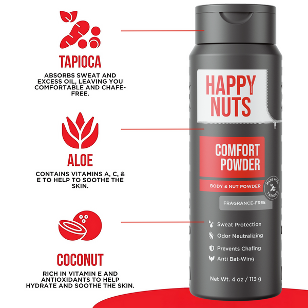 Happy Nuts - Comfort Powder