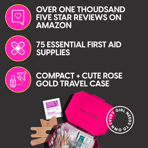 First-Aid Kit